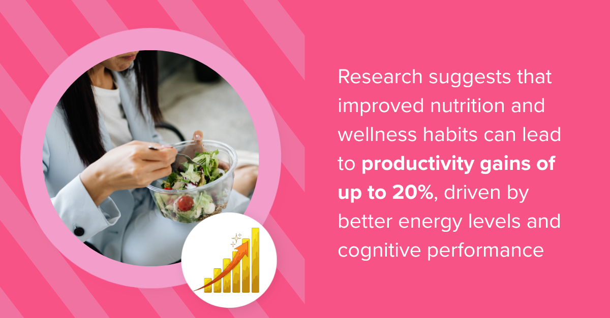 Nutrition and productivity