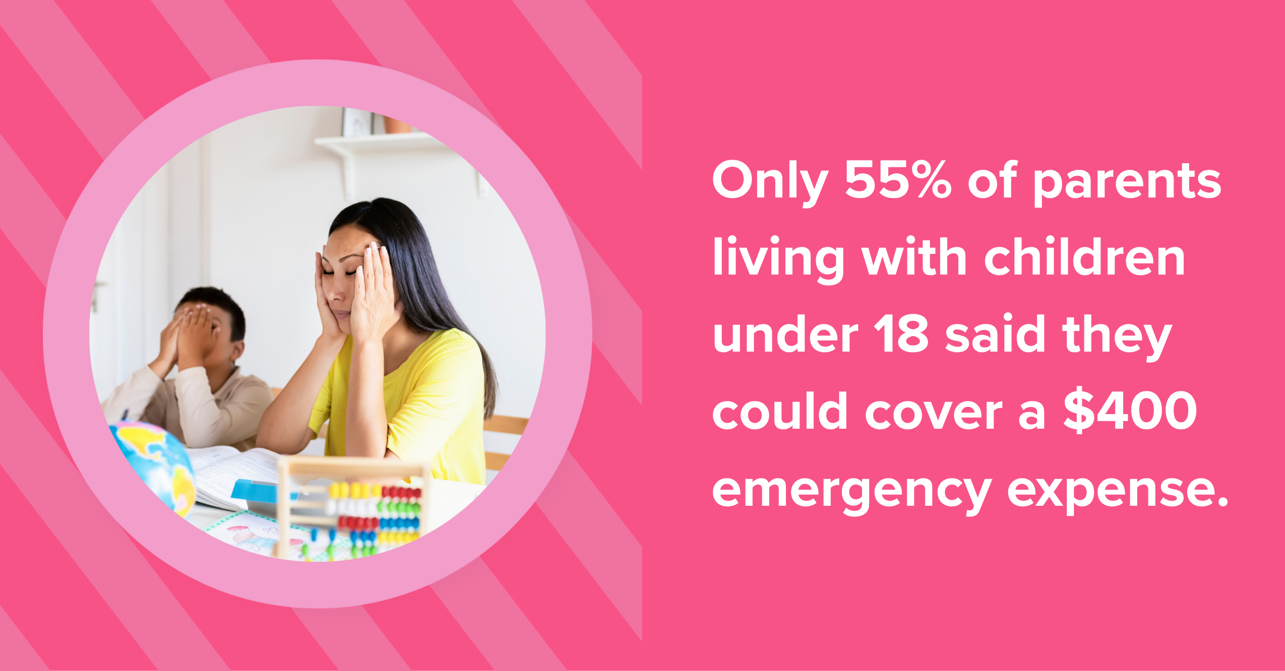 Rising costs-3