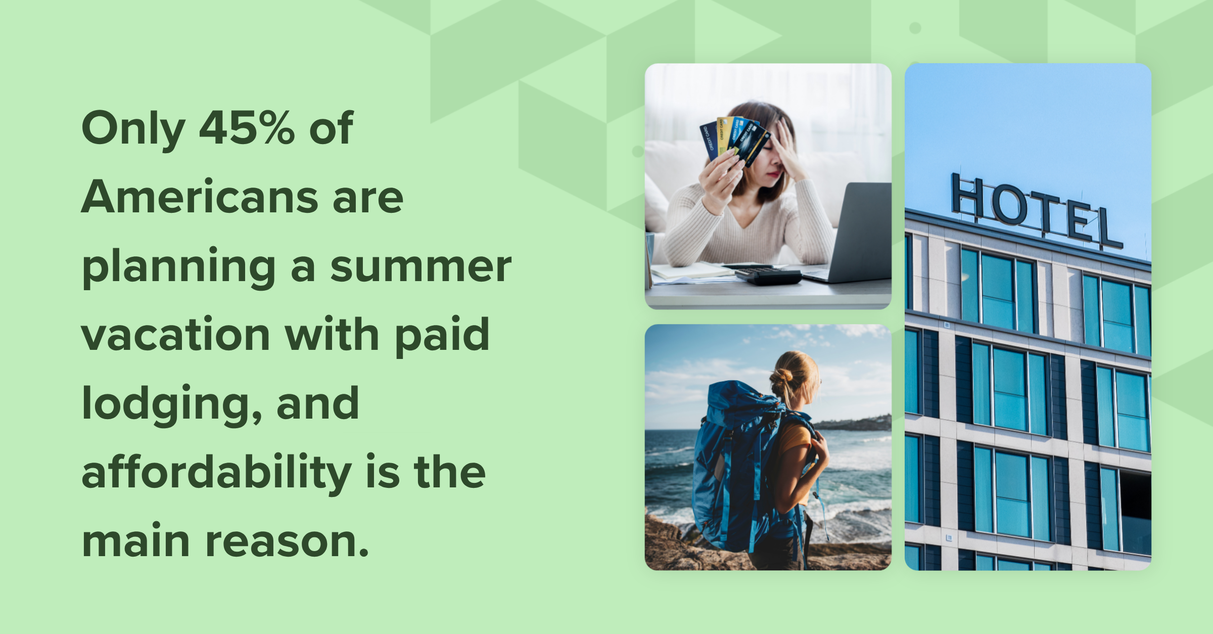 Travel affordability-3