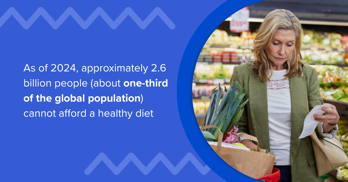 Unicef food price data