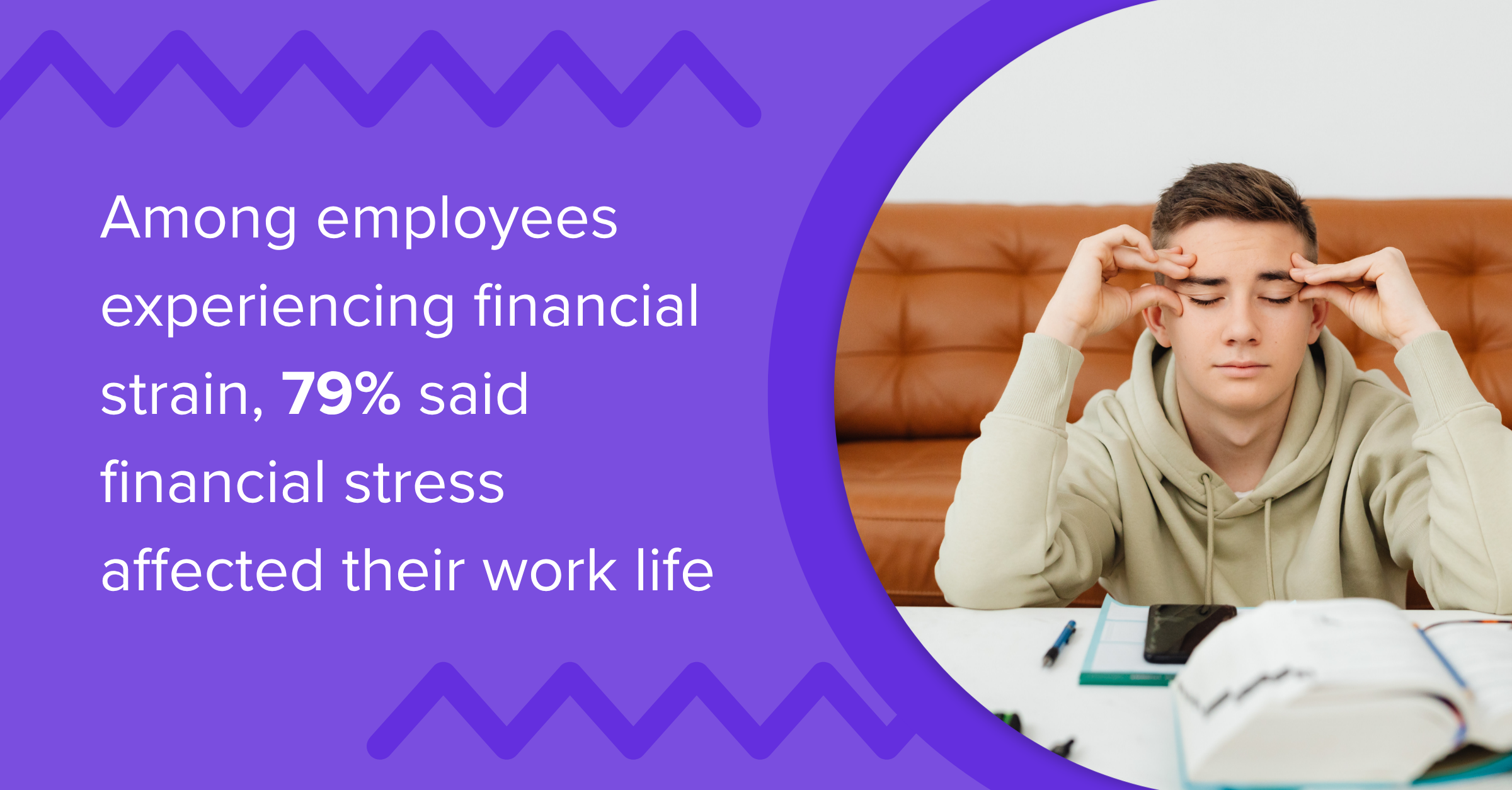 employee financial stress